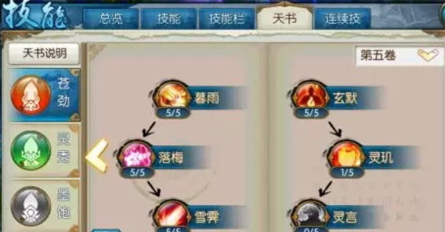 诛仙手游灵契师带什么技能