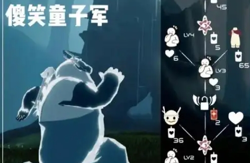 光遇免费裤子先祖有哪些