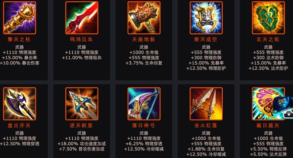 乱斗西游圣器有哪些