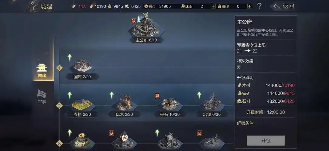 鸿图之下将令值怎么提升