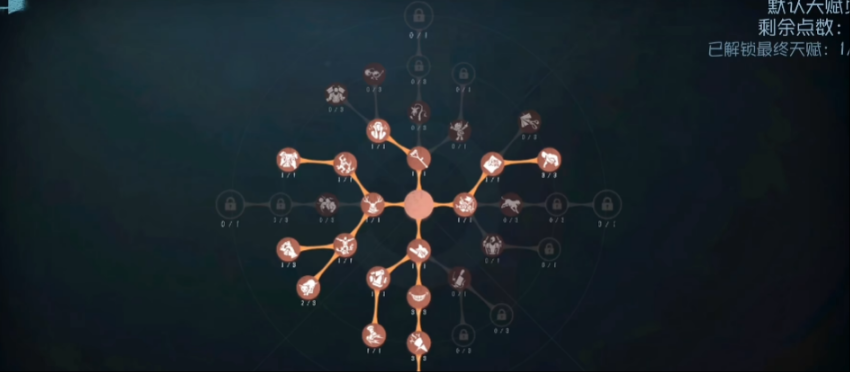 第五人格怎么刷天赋