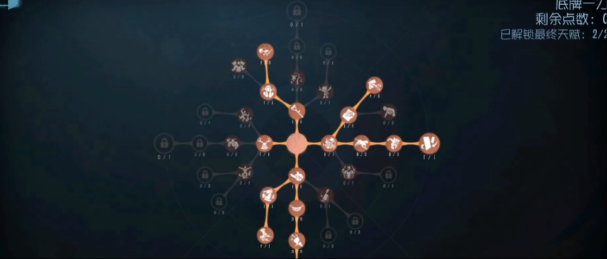第五人格怎么刷天赋