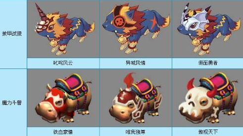 梦幻西游种族坐骑选什么好
