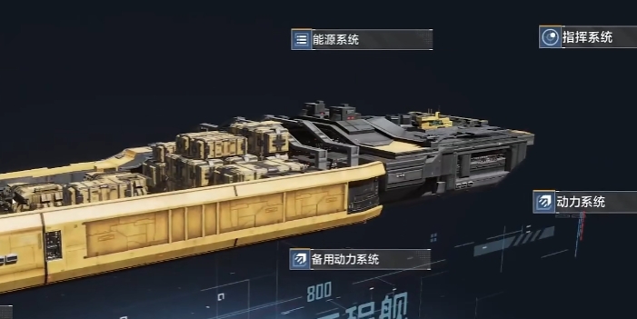 无尽的拉格朗日船升级有什么用