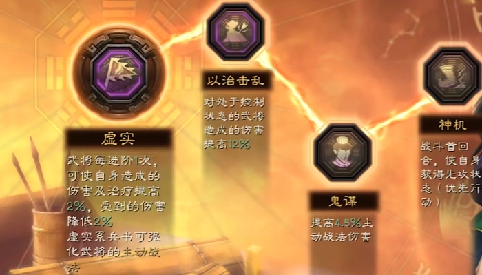 三国志战略版如何练习张飞