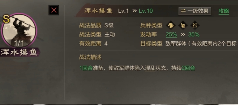 率土之滨四星郭嘉搭配什么战法