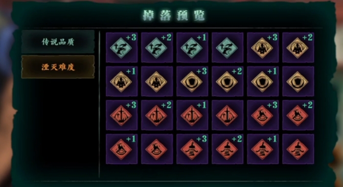 影之刃3刻印是什么