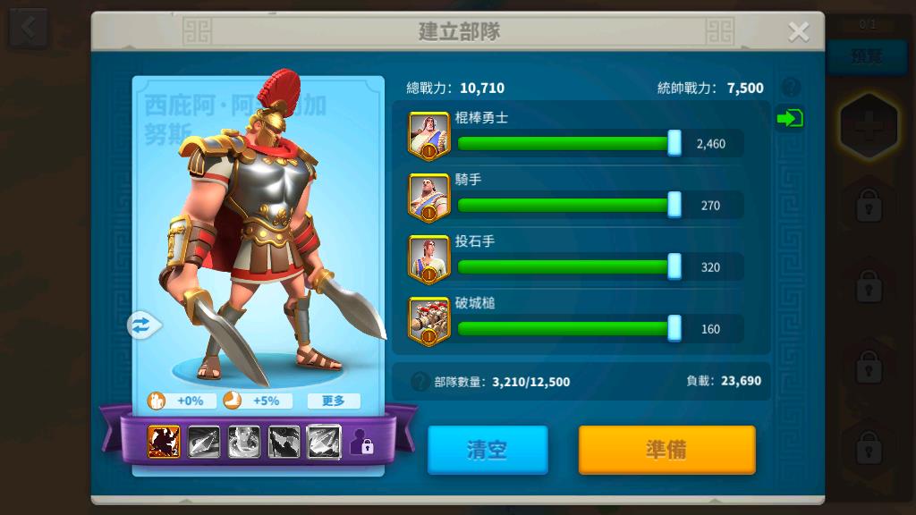 万国觉醒预备部队有什么好处